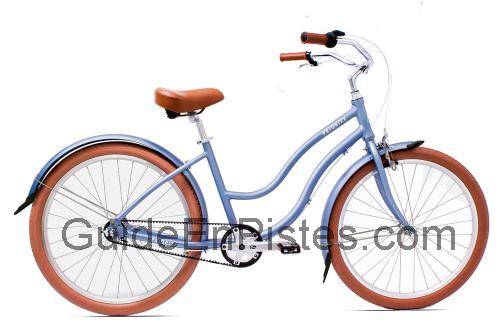 Priority Coast fiche technique et avis